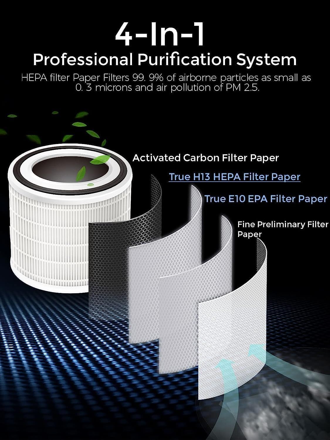 🍀 Compact Air Purifier – Fresh Air On-the-Go! 🌟